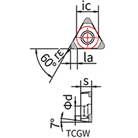 Công cụ cắt PCBN (Dao cắt cho gia công), TCGW
