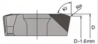 Corner 75°