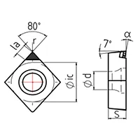 Dao cắt PCS, CCGW