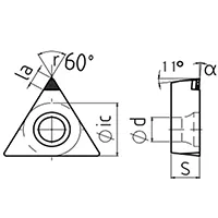 Dao cắt PCS, TPGW